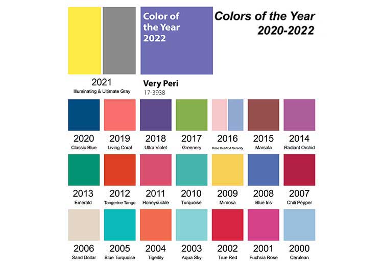 رنگ سال 2024 چه رنگی است رنگ سال 1401 چه رنگی است رنگ سال 1402 چه رنگی است